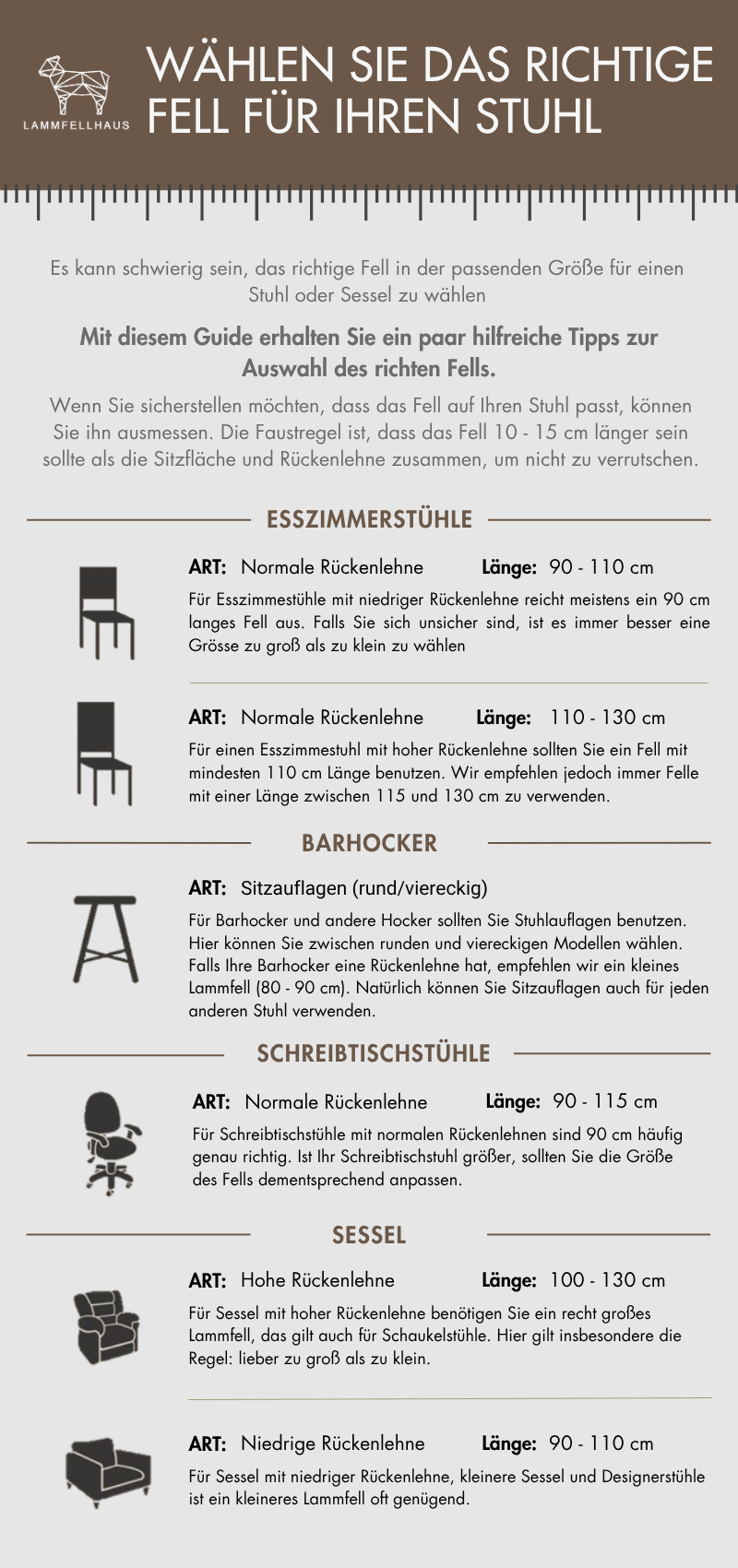 Stuhlfell Größenratgeber - Anleitung zur Auswahl des passenden Lammfells für Esszimmerstuhl, Barhocker, Schreibtischstuhl und Sessel